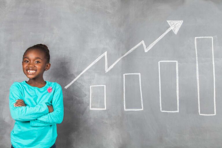 Best Bank Accounts for Kids (checking & savings) 2024