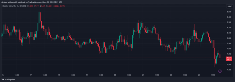 Grayscale launches 2 new cryptocurrency funds