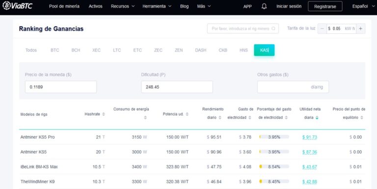 Calculate the profitability of mining Bitcoin with these 3 alternatives to WhatToMine