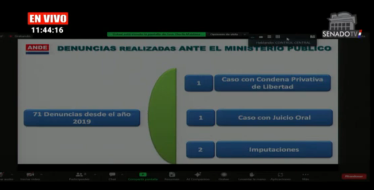 They criticize the lack of rigor of the Paraguayan prosecutor’s office in cases of Bitcoin miners