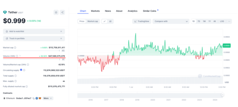 MiCA is here and changes are beginning in the stablecoin market