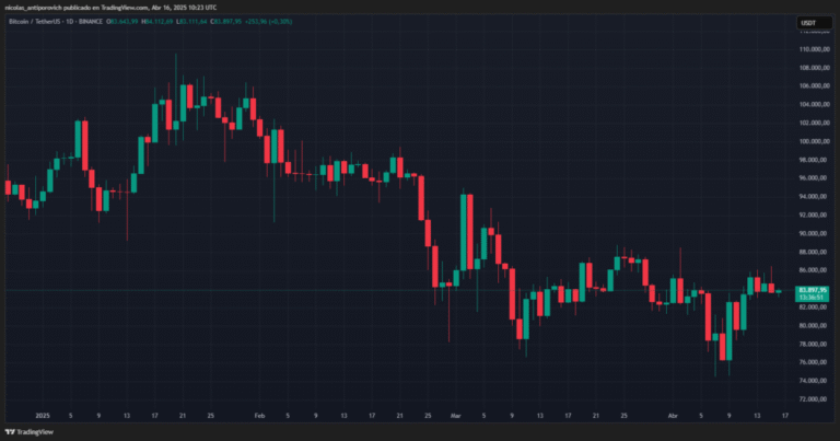 There is a “wave of negative feeling” about Bitcoin: Coinshares