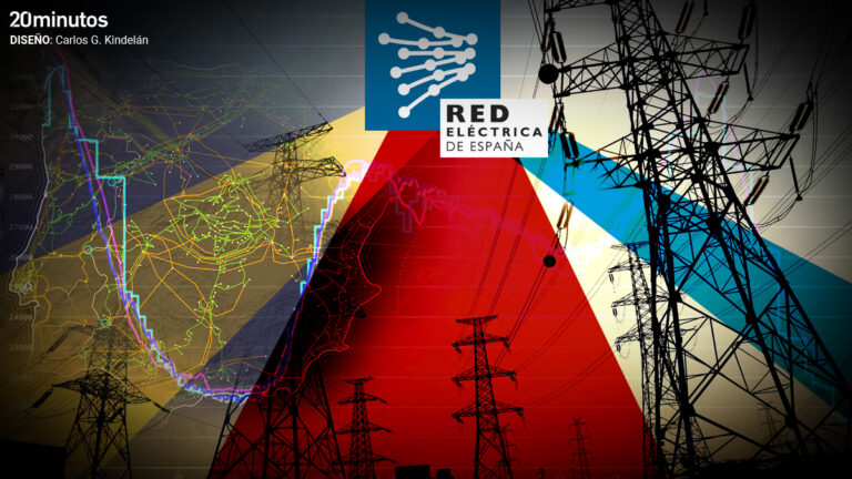 The price of light falls this Friday to 10.94 euros/MWh and will have eight hours of zero or negative cost