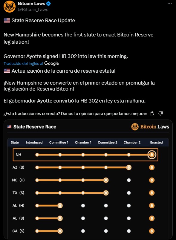 How will the New Hampshire Bitcoin Reserve be implemented?