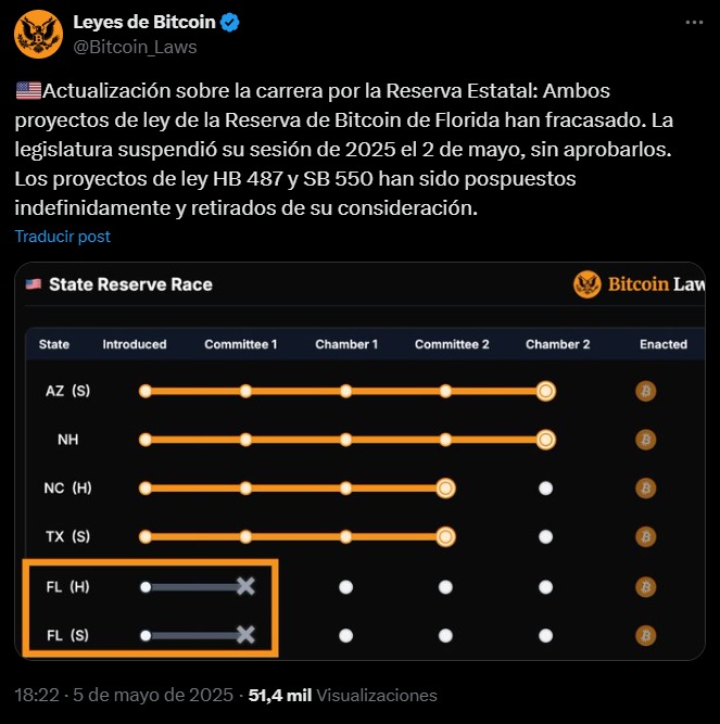 If politicians stop Bitcoin, the community must take the steering wheel