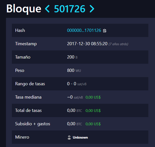 The history of the miner who undermined a Bitcoin block and did not get his rewards