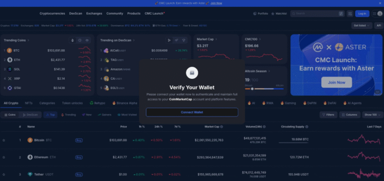 Hackean the coinmarketcap portal with a malicious emerging window