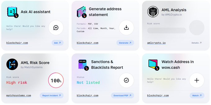 Anti-lavish money surveillance arrives at a bitcoin explorer
