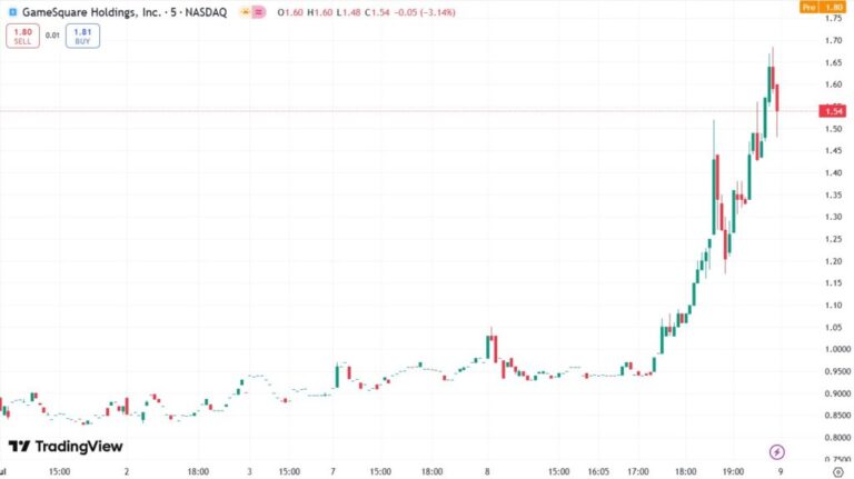100 million dollars in Ethereum will arrive at the Treasury of Gamesquare