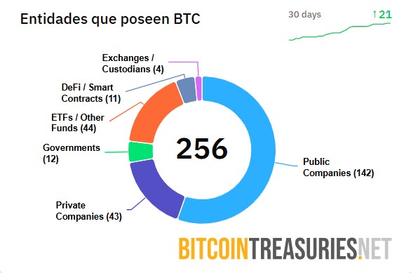 Companies that copy Strategy would be “a systemic threat to Bitcoin”