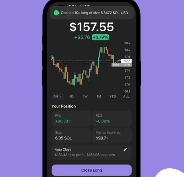 Phantom Wallet adds Cryptocurrency Futures Training