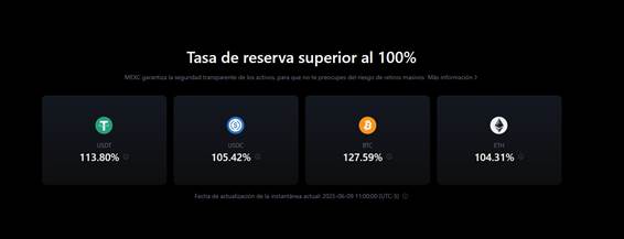 How sure is Mexc? Thus shields the funds of its users