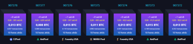Bitcoin’s largest mining pool binds to