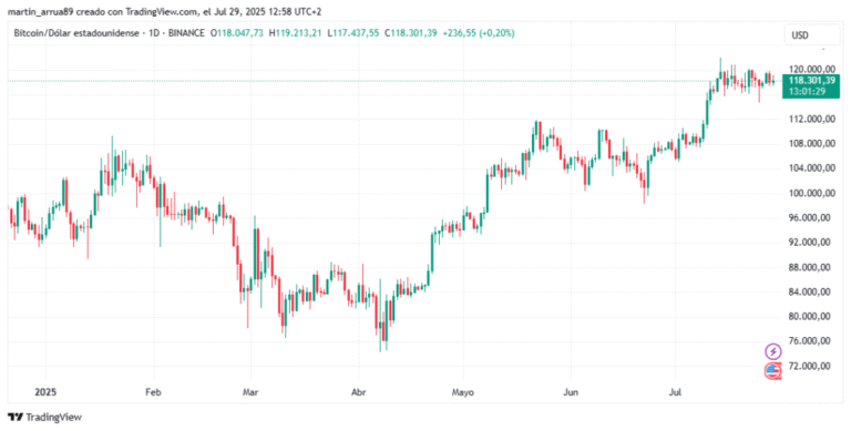 Bitcoin is going to live an “earthquake”