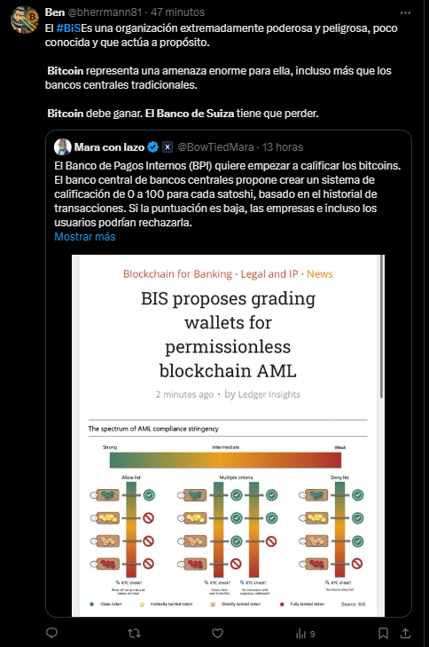 The international payment bank reveals plan to qualify your bitcoin with score