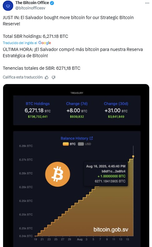 Max Keiser reveals what a country needs to follow the bitcoiner model of El Salvador