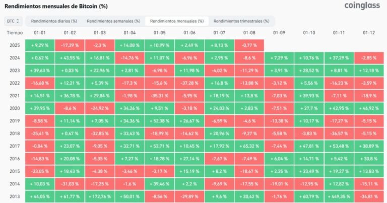 There is a “wild card” that would shoot the price of Bitcoin