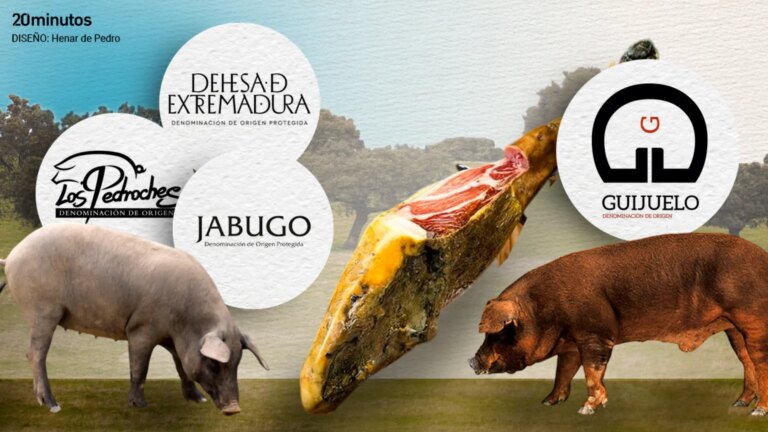 Agriculture refuses to suspend the change process in Guijuelo to introduce a category of 50% Iberian pork