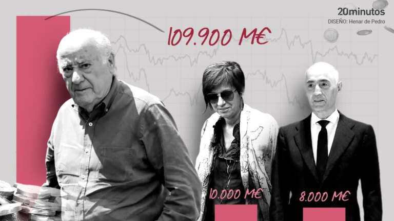 Check the list of the 100 richest in Spain in 2025: new and traditional millionaires