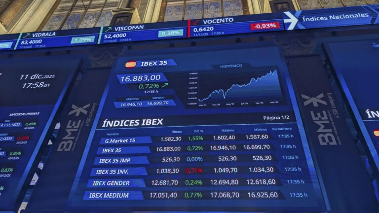 Ibex 35 banks refuse to correct and challenge forecasts for 2026